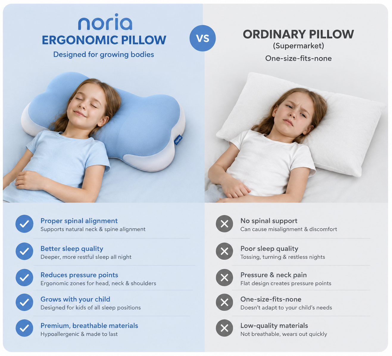 Noria ErgoSleep™ Pillow