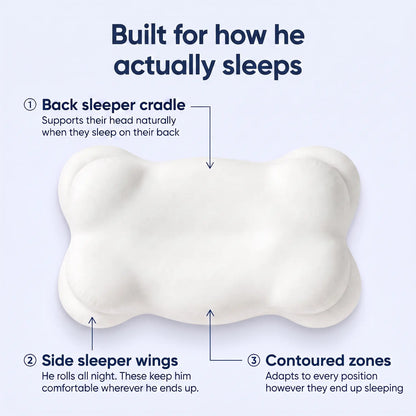 Noria ErgoSleep™ Pillow